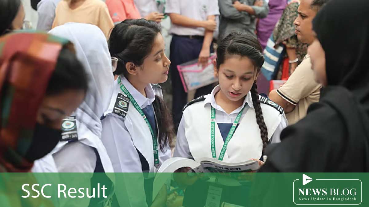 SSC Result